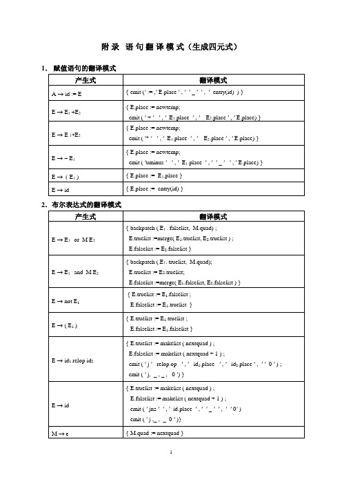 附录：语义子程序(四元式)