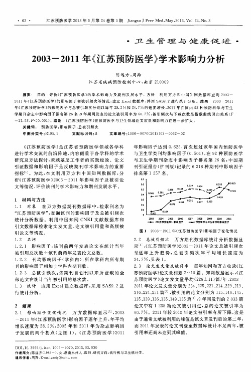 2003--2011年《江苏预防医学》学术影响力分析
