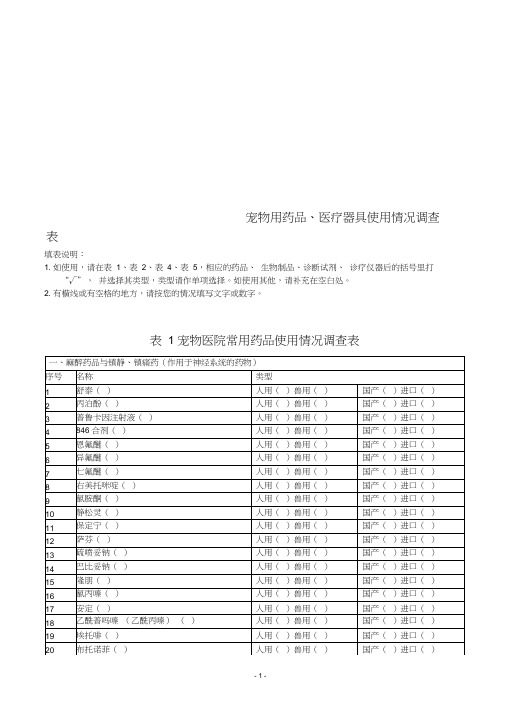 表一宠物医院常用药品使用情况调查表