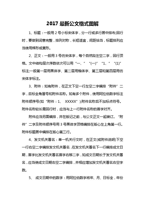 2017最新公文格式图解