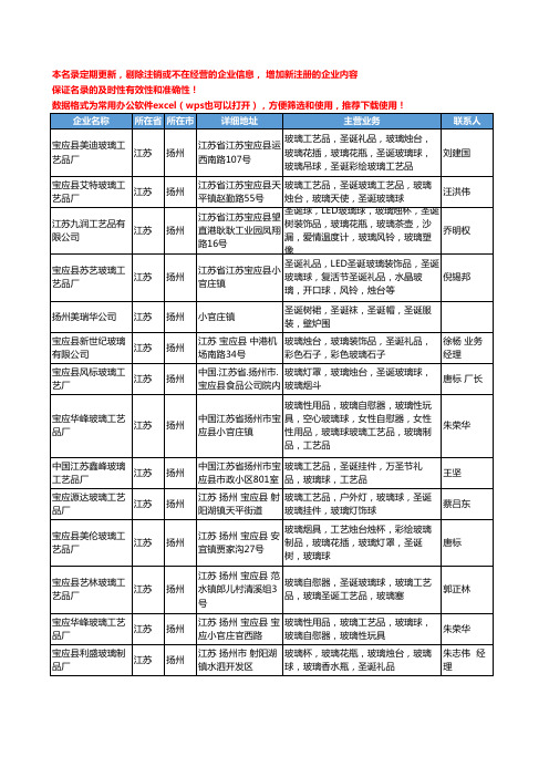 2020新版江苏省扬州玻璃球工商企业公司名录名单黄页大全17家