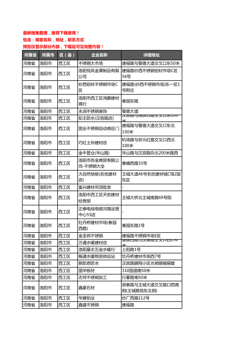 新版河南省洛阳市西工区建材企业公司商家户名录单联系方式地址大全630家