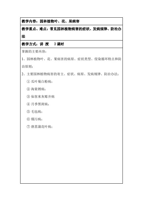 教学内容：园林植物叶、花、果病害