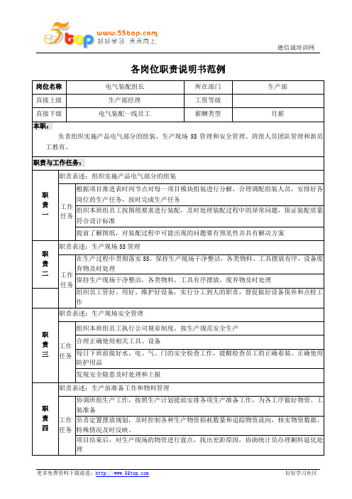 电气装配组长岗位职责说明书