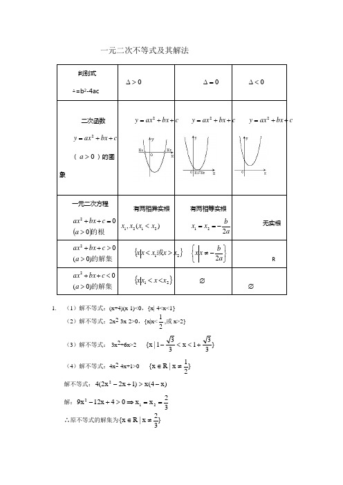 一元二次不等式及其解法