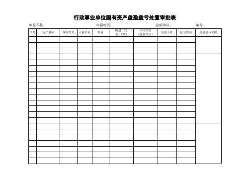行政事业单位国有资产盘盈盘亏处置审批表
