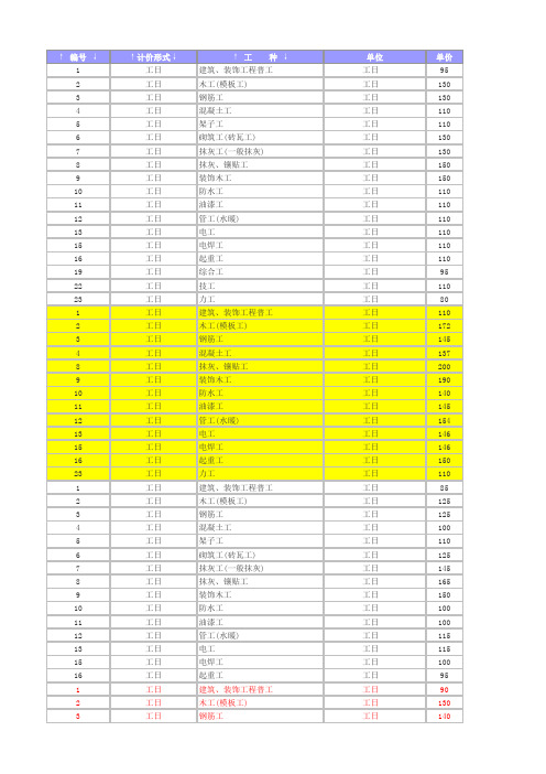 信息价2011-6月