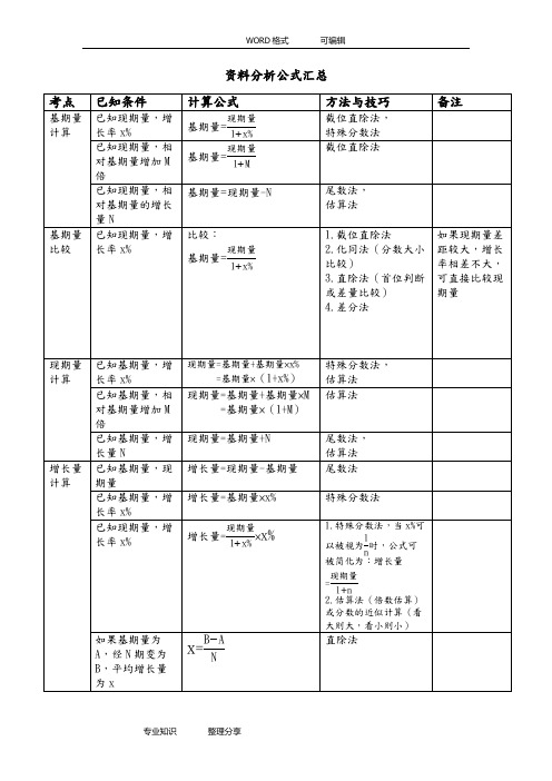 资料分析公式汇总