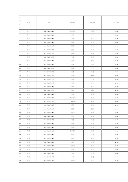 NBA2011-2012赛季赛程表