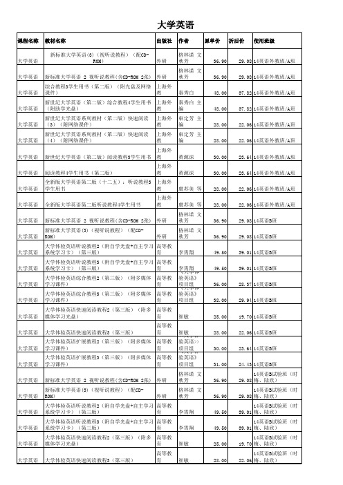 2014级新生教材参考清单