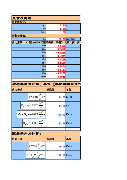 三角形荷载双向板肋的梁内力计算2(当0.50≤b除a≤1.25时)