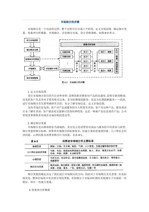 市场细分的步骤
