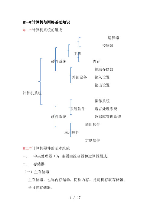 电子商务师基础知识部分考点