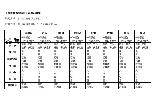 教科版科学小学一年级下册：发现物体的特征 观察记录单