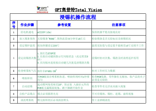 浸锡机操作流程