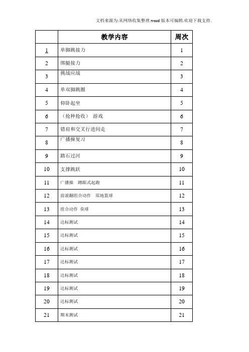 小学四年级体育课教案(全册)