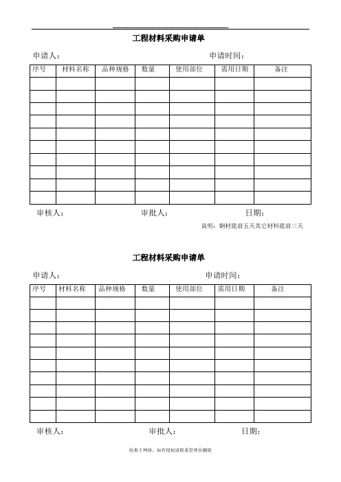 最新工程材料采购申请单