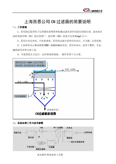 上海西恩公司CN液体过滤器的原理及应用