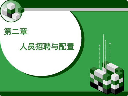 人力资源管理师三级新版教材第二章《人员招聘与配置