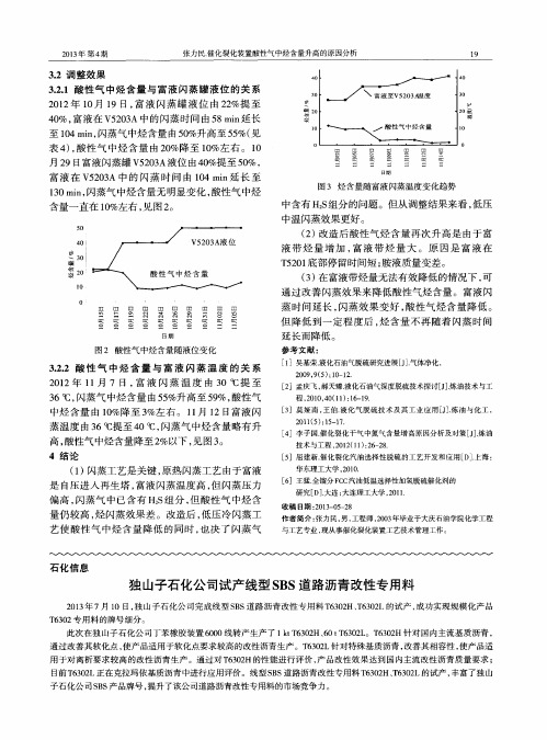 独山子石化公司试产线型SBS道路沥青改性专用料
