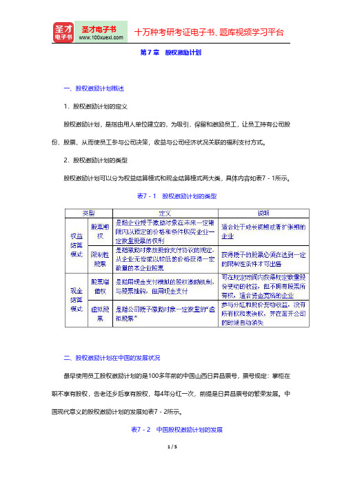 国际金融理财师(CFP)资格认证考试《投资规划》过关必做1000题【核心讲义】(股权激励计划)【圣才
