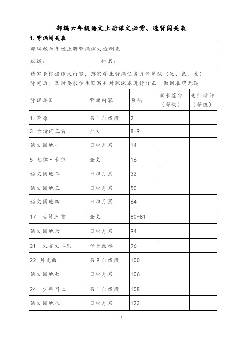 (完整版)部编六年级语文上册课文必背
