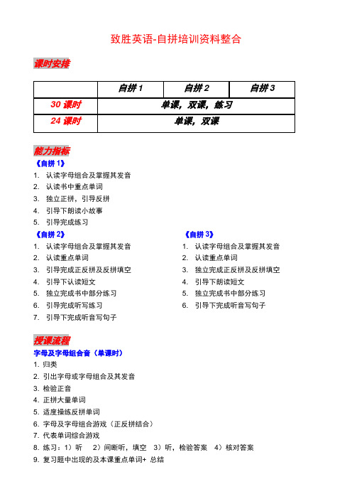致胜英语-自拼培训资料整合