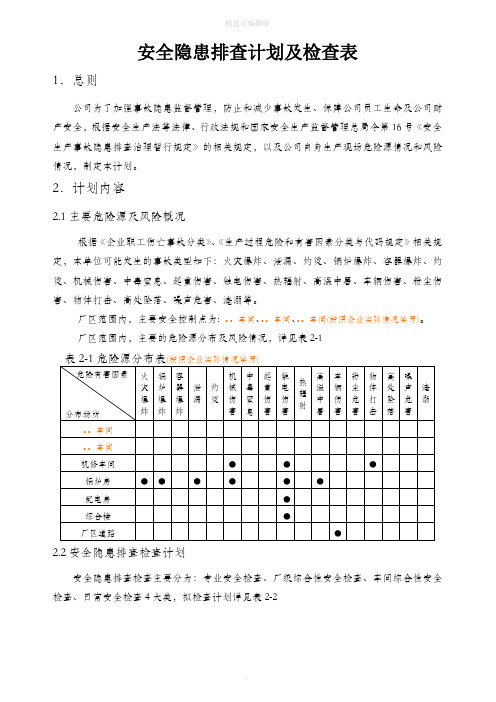 安全隐患排查计划及检查表