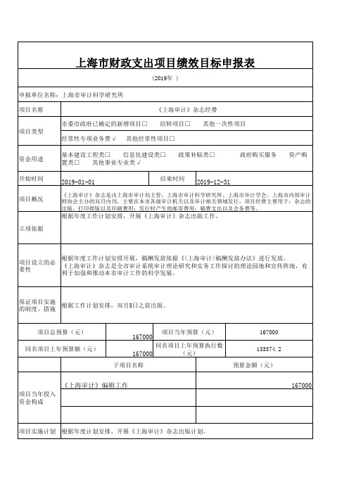 上海市财政支出项目绩效目标申报表