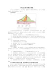 小浪底工程的建设难度