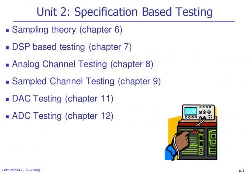 02_Sampling_Theory