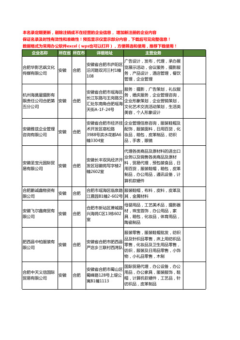 新版安徽省合肥皮革工商企业公司商家名录名单联系方式大全400家