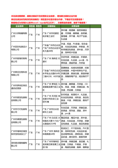 新版广东省广州保健品盒工商企业公司商家名录名单联系方式大全45家