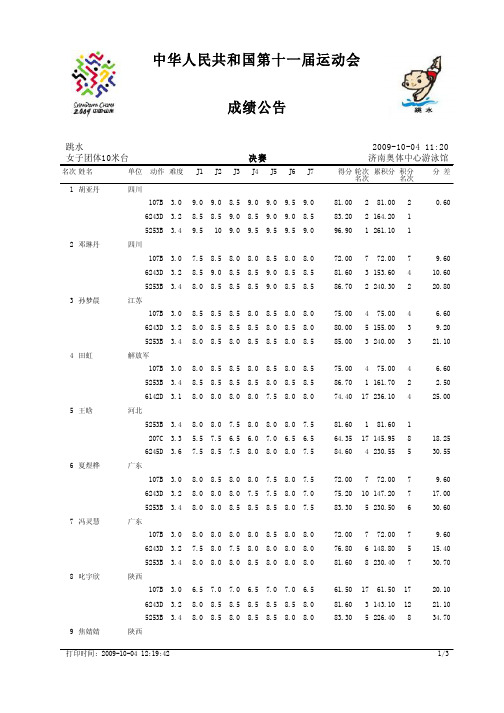 成绩公告