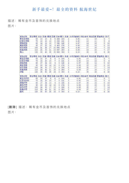 新手最爱!最全的资料航海世纪