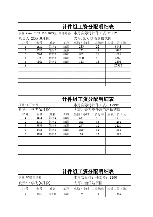 工资表 -计件工资表