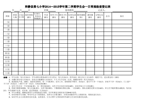学生会日常检查登记表