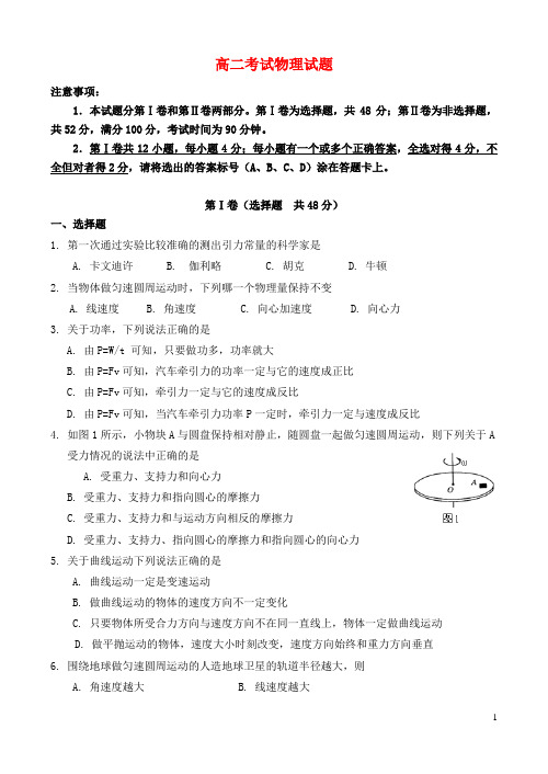 高二物理学业水平测试试题