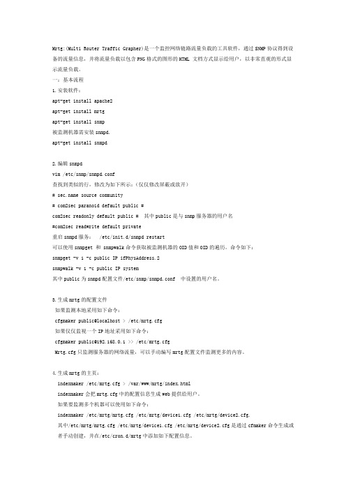 mrtg配置文档