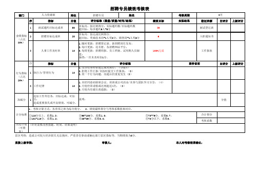 招聘专员绩效考核表