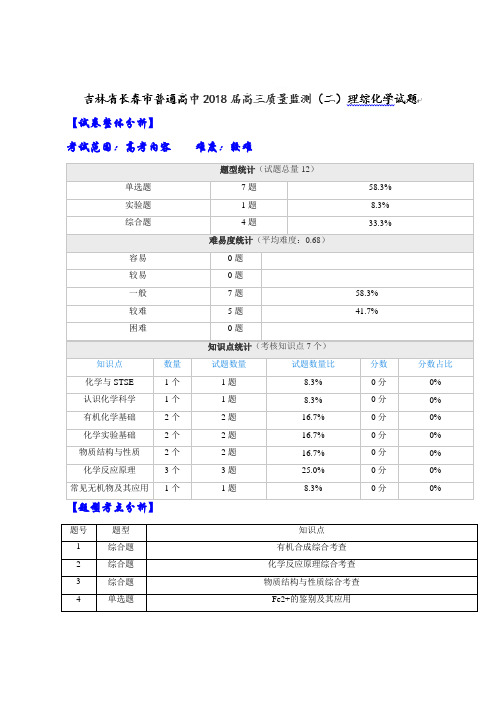 【全国大联考】【吉林(新课标Ⅱ)】吉林省长春市普通高中2018届高三质量监测(二)理综化学试题(解析版)