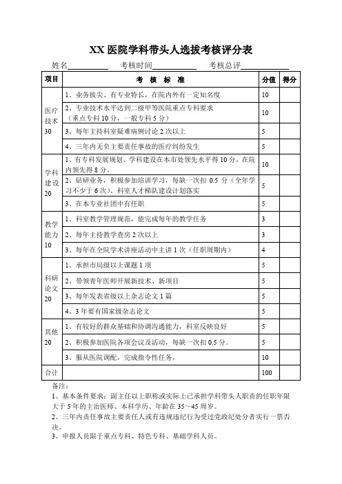 医院优秀人才选拔考核评分标准