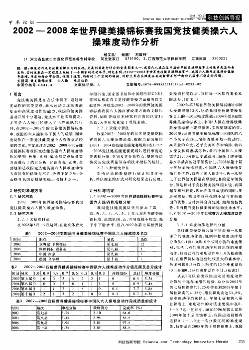 2002—2008年世界健美操锦标赛我国竞技健美操六人操难度动作分析