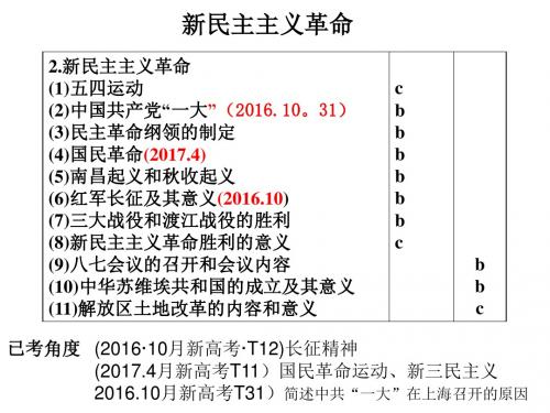 二轮高考复习之新民主主义革命