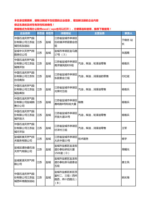 2020新版江苏省盐城天然气工商企业公司名录名单黄页联系方式大全79家