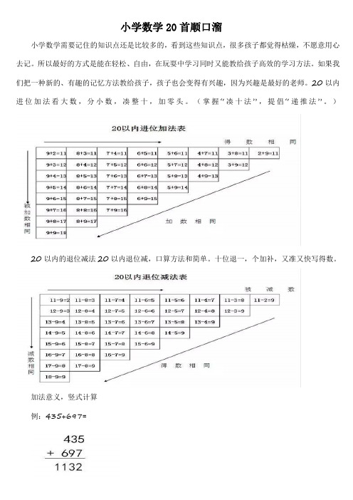小学数学20首顺口溜