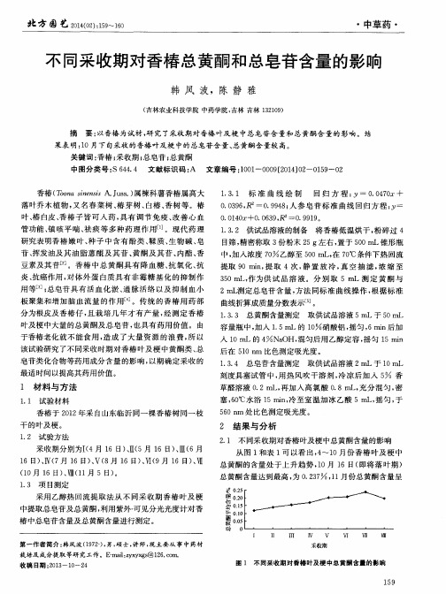 不同采收期对香椿总黄酮和总皂苷含量的影响