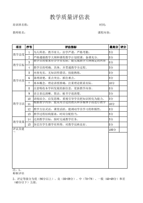 教学质量评估表