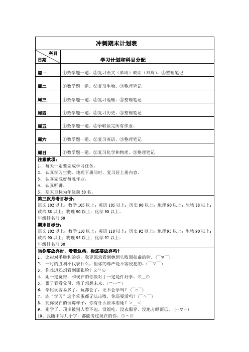 冲刺期末计划表