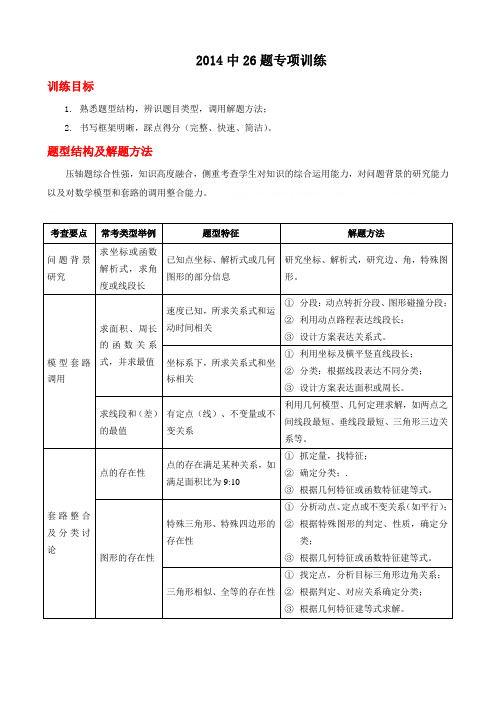 2014中考数学26题专项训练有答案2014中考数学26题专项训练有答案